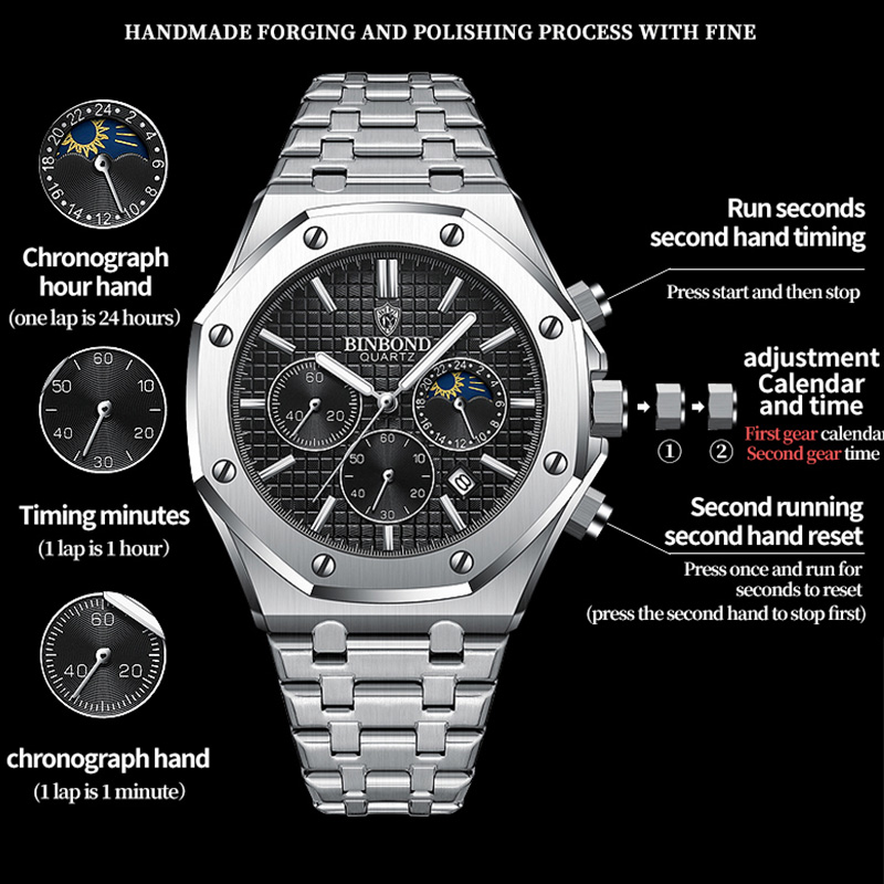 BINBOND Qualität Männer Uhr Lu – Patek Philippe Watch Nautilus Bewertung und Preis